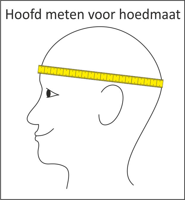 Onregelmatigheden vertrouwen Vulkanisch Canvas hoed - Backpacker Breeze - brown - XXL - Hoeden en petten -  Groningen Natuurlijk !